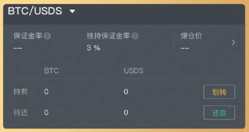 杠杆币_杠杆币什么意思_imtoken钱包如何杠杆操作