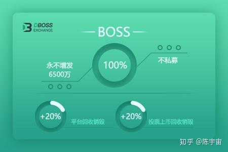 视频教程零基础学电脑_视频教程完整版免费观看_imtoken教程视频