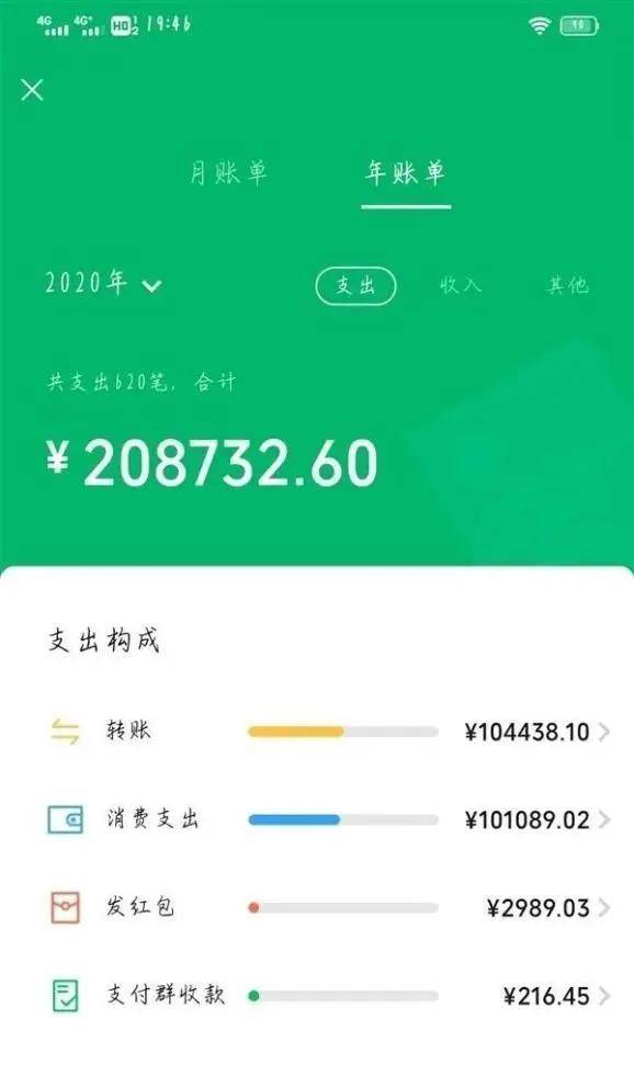 im钱包怎么用_钱包用什么皮最好_钱包用什么颜色招财最好