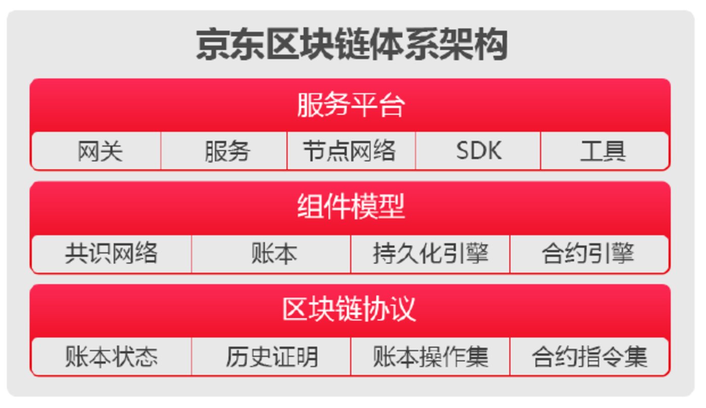 百科百度百科官网_imtimtoken百度百科_百科百度百科