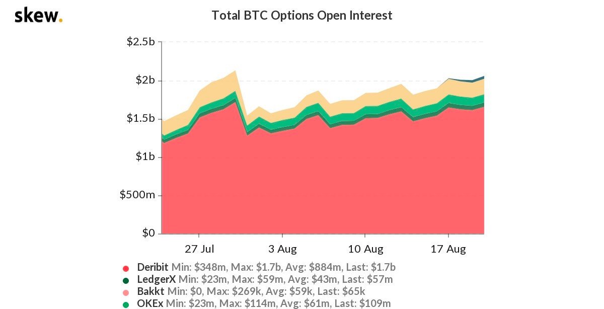 imtoken切换bsc_imtoken怎么切换链_imtoken切换主网