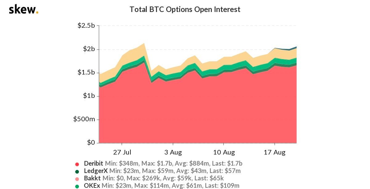 imtoken切换主网-imToken主网切换，区块链新时代来临