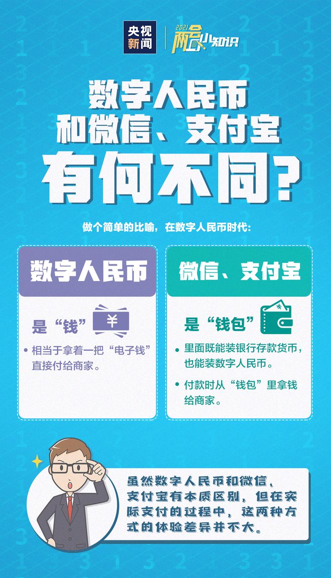 imtoken币币兑换_imtoken兑换btc_imtoken兑换人民币
