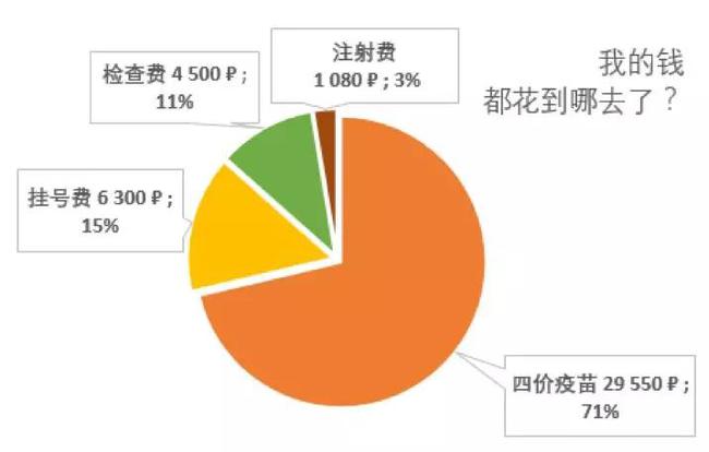 imtoken钱包转出操作_imtoken钱包转出操作_imtoken钱包转出操作