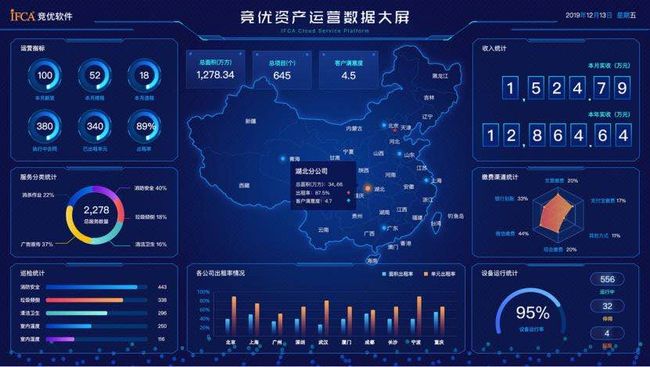 imtoken用户量_imtoken打包失败_imtoken有ios版吗