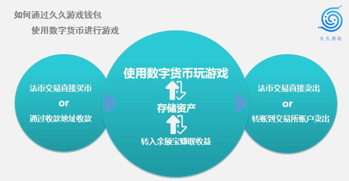 钱包公司是违法吗_imtoken钱包是什么公司_钱包公司是什么意思