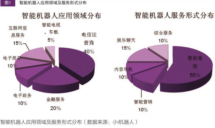 imtoken客服怎么联系-imToken客服全揭秘！应用内、官网、社交平台，哪个更快捷？