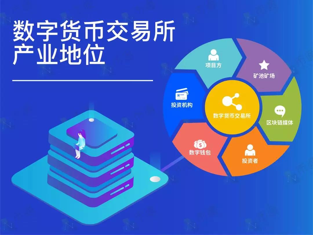 imtoken是什么平台可靠吗_imtoken正规吗_可信平台模块