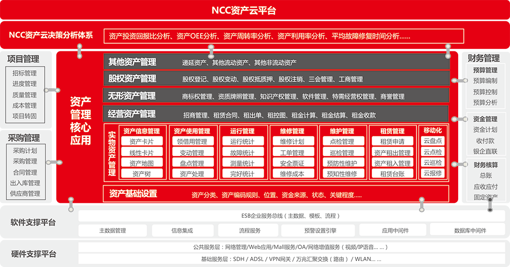 imtoken安全么_安全生产法_安全教育平台