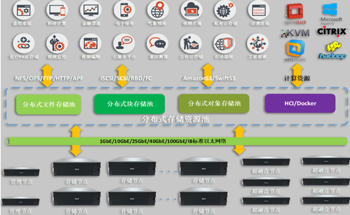 imtoken迁移_迁移宫看配偶家世地位_迁移宫是什么意思