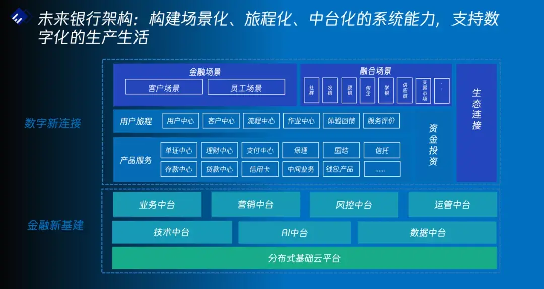 imtoken大陆无法交易_mytoken不能交易_imtoken转不了币