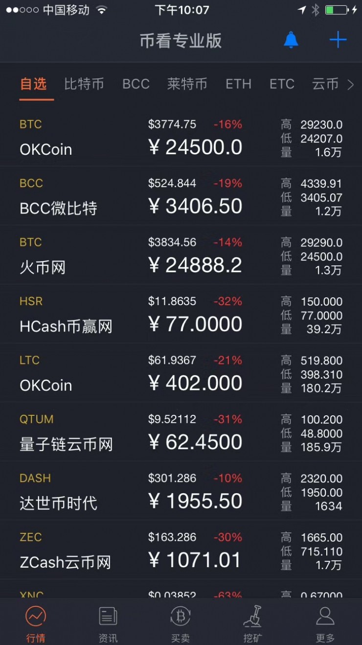 狐狸钱包代币_imtoken钱包代币_钱包代币是什么意思
