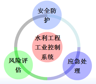 官网链接下载_官网链接下载抄股软件手机版_imtoken官网下载链接