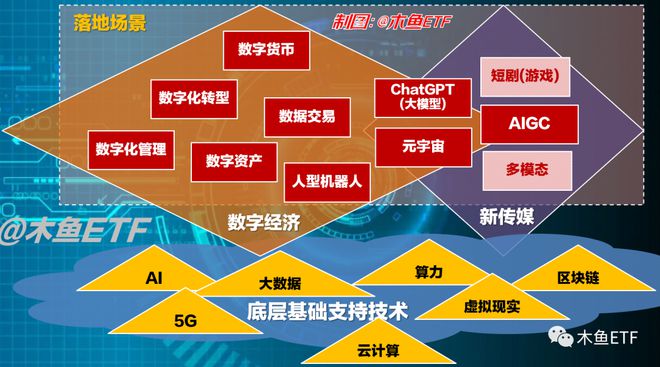 imtoken虚拟货币能实现吗-imToken虚拟货币管理工具，区块链技术助力数字资产发展