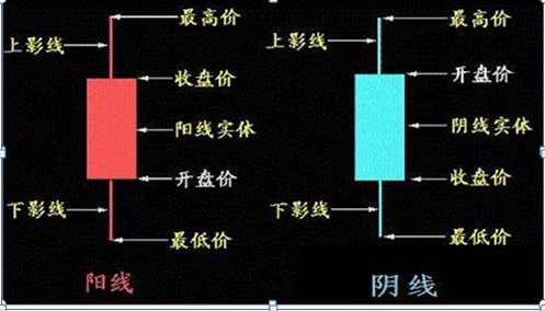 imtoken忘记支付密码_imtoken支付密码怎么找回_imtoken支付密码怎么找回