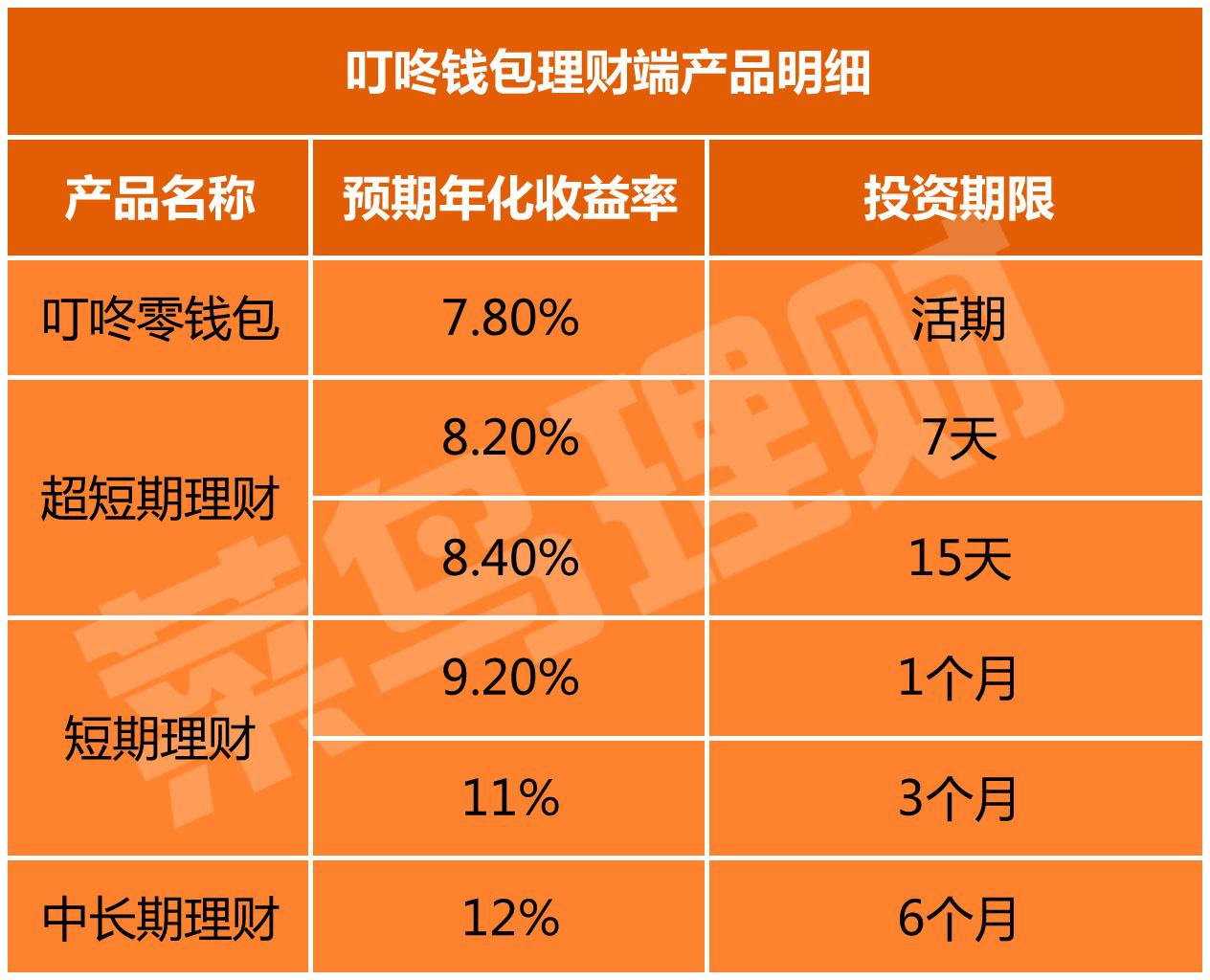 imtoken钱包百度百科_百度钱包创始人是谁_百度钱包简介