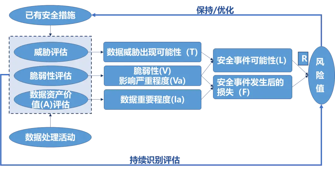 imtoken会被官方冻结吗-imToken合规经营，被官方冻结可能性较低，用户资产安全有保障