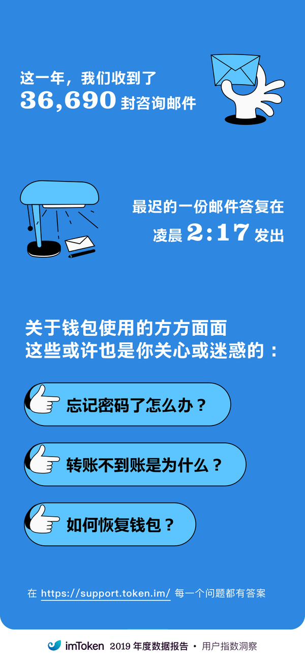 imtoken官方会冻结账户吗-imToken账户冻结解析：原因、解决方法及资产保护措施详解