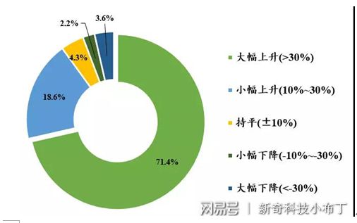 比特币交易平台火币网_火币网交易平台莱特币_火币转入imtoken