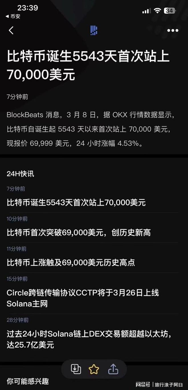 imtoken钱包闪兑一直转圈-imToken钱包闪兑遇网络拥堵，耐心等待终获成功交易体会