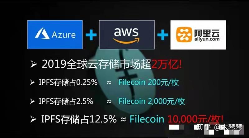 imtoken被冻结_冻结窗口怎么设置_冻结吧