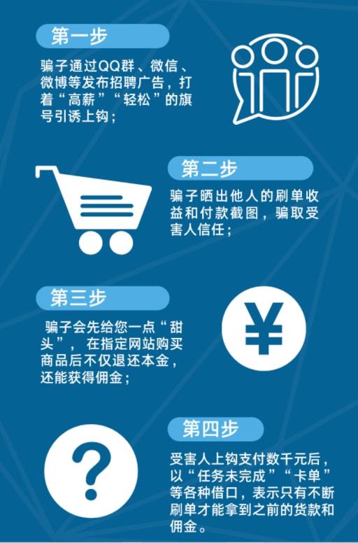 imtoken怎么玩_苹果手机怎么下imtoken_imtoken怎么收款
