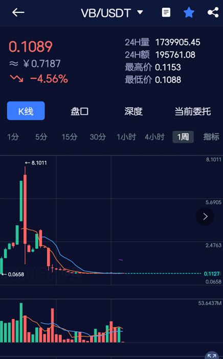 转账需要数字证书是怎么回事_imtoken转账需要多久_转账需要开户行信息吗