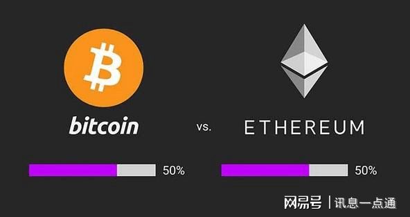 imtoken转账要多久_转账要验证码怎么回事_转账要数字证书怎么弄