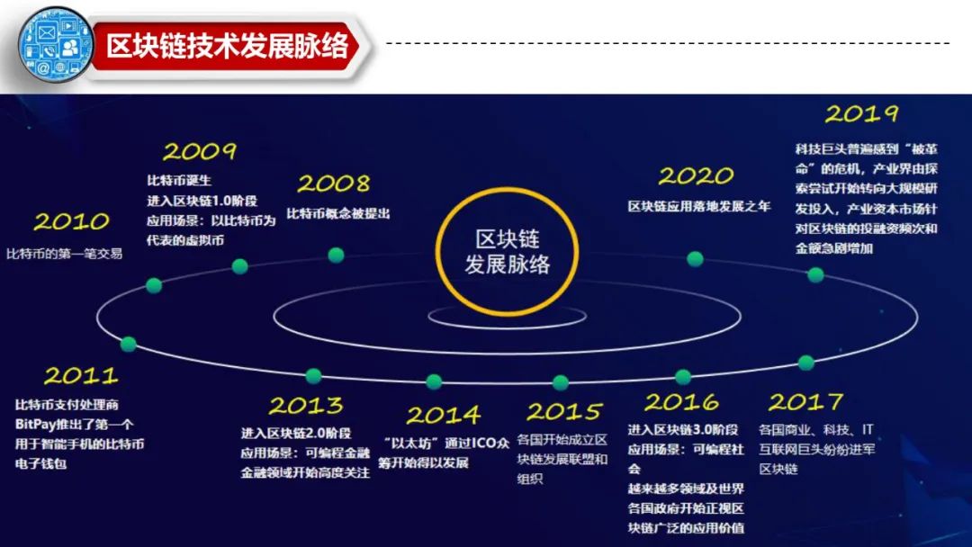 主网是什么意思_主网是什么意思币_imtoken主网是什么