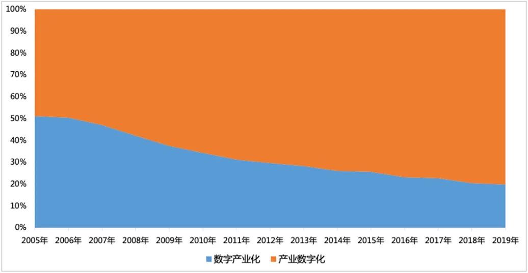 imtoken钱包转账教程_钱包怎么转币_钱包转换