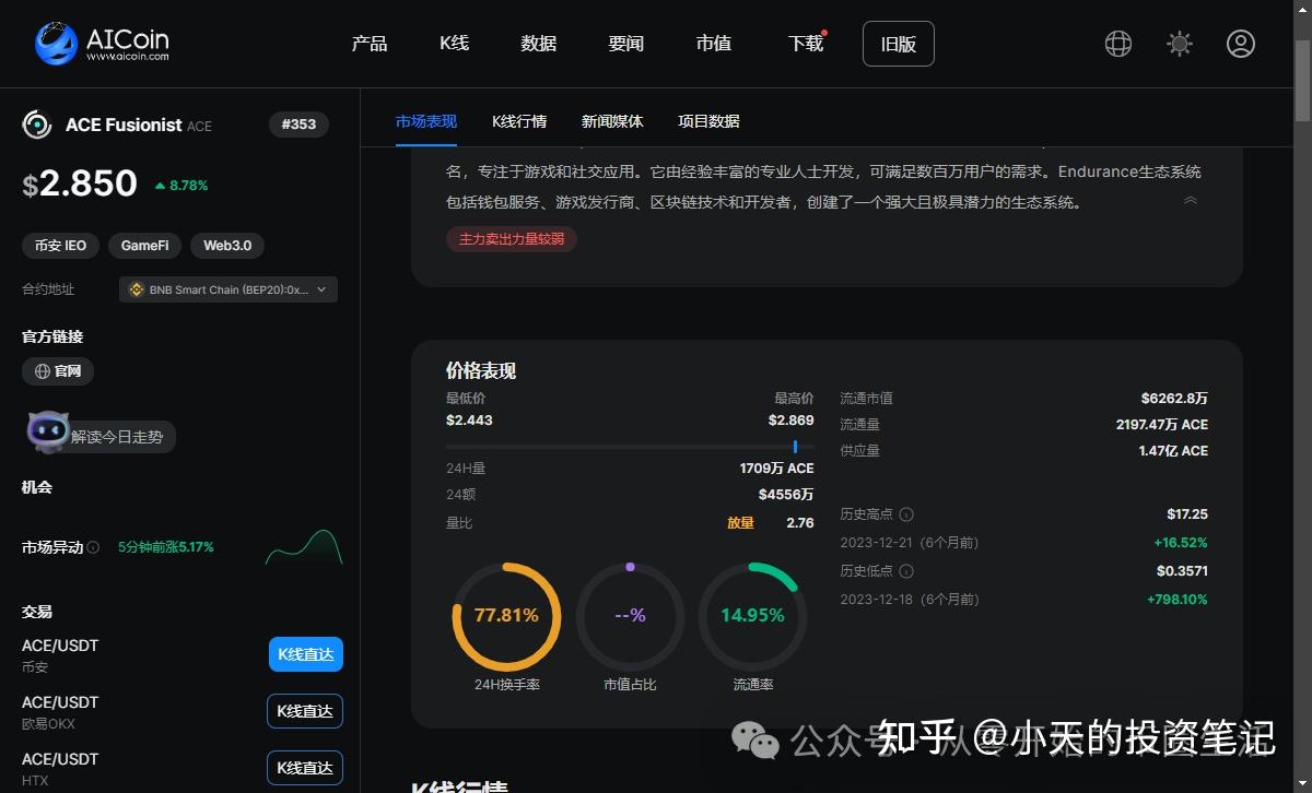 IM钱包怎么买币-IM 钱包购买数字货币指南：轻松搞定，开启财富之旅