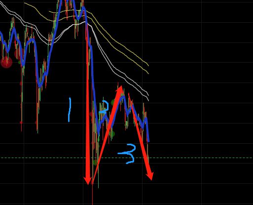 imtoken转账到火币_imtoken转币手续费_货币转imtoken不到账