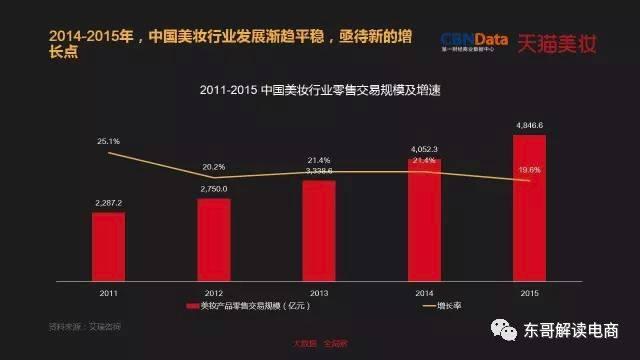 imtoken打包失败_imtoken官网下载_imtoken 大陆 市值