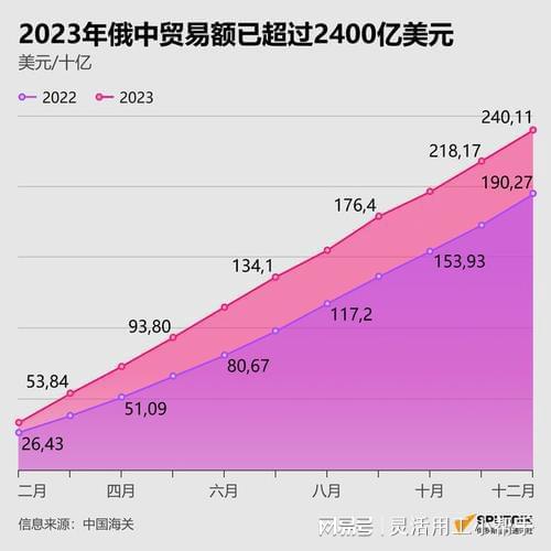 imtoken1.0官-Imtoken1.0：数字货币世界的探险之旅，你还记得吗？