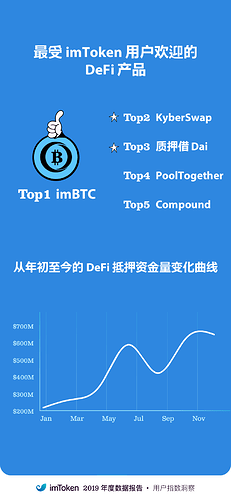 快讯新闻_快讯网_imtoken快讯