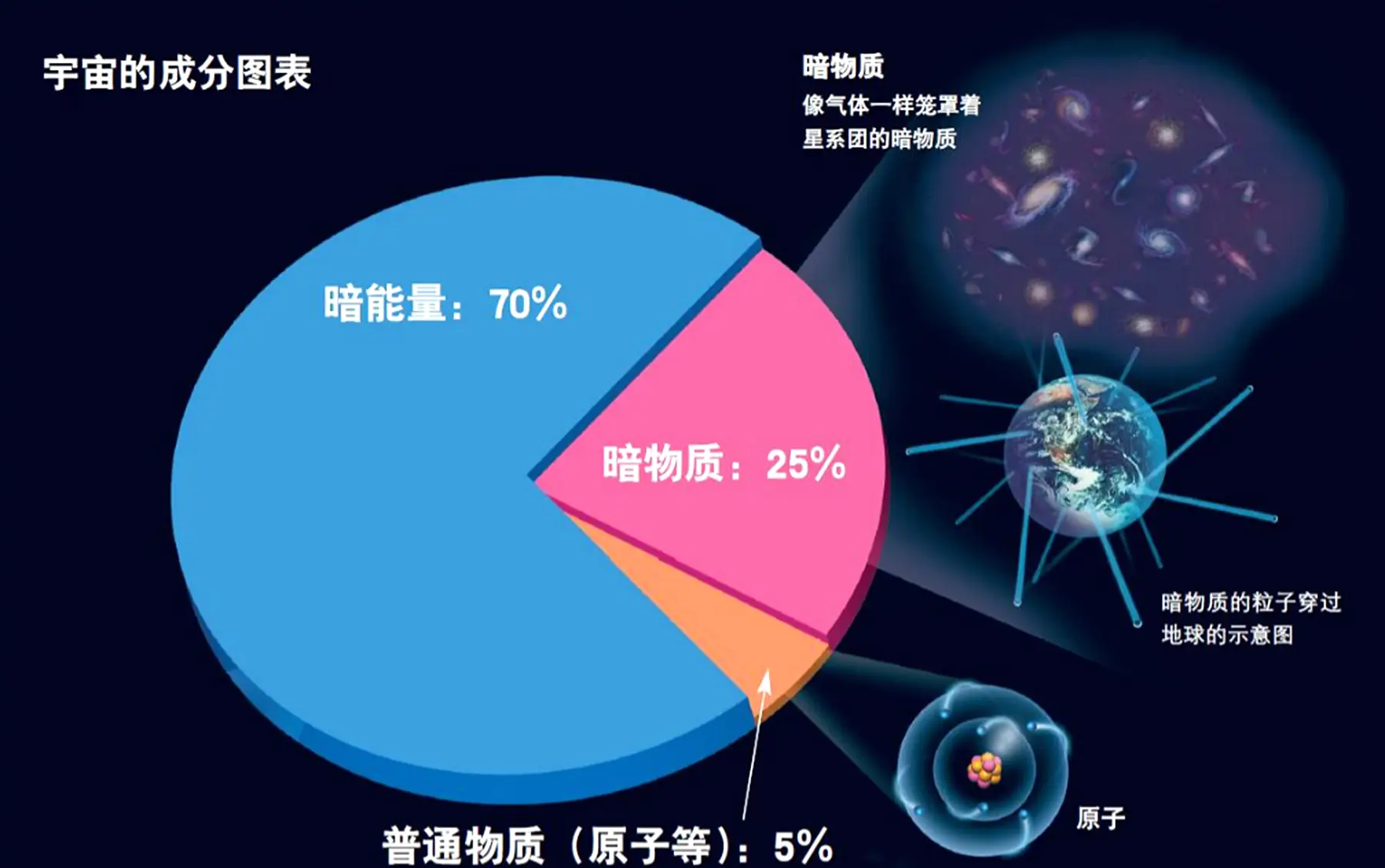 imtoken服务器在哪_器服务器w2255处理_器服务收藏