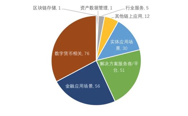 imtoken钱包有收益吗_imtoken钱包有利息吗_钱包利息高吗