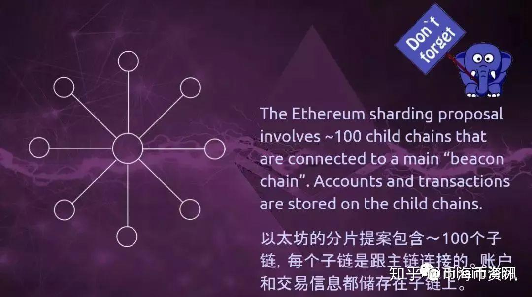 imtoken怎么转人民币-用 imtoken 转人民币的详细步骤及注意事项