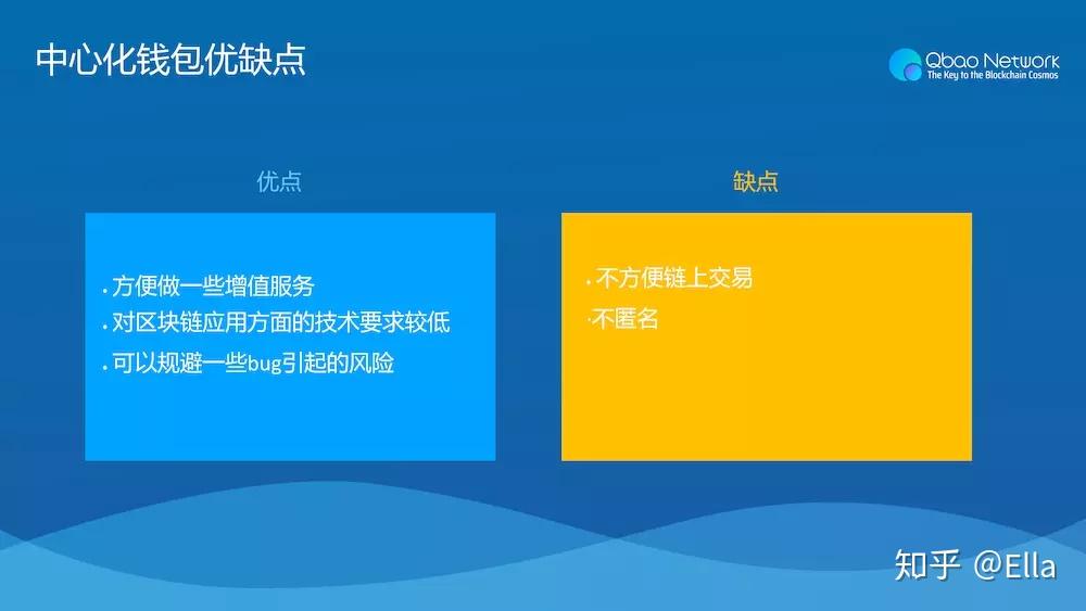 怎么把代币存入imtoken-imToken 钱包存储代币:安全便捷,轻松搞定 怎么把代币存入imtoken-imToken 钱包存储代币:安全便捷,轻松搞定
