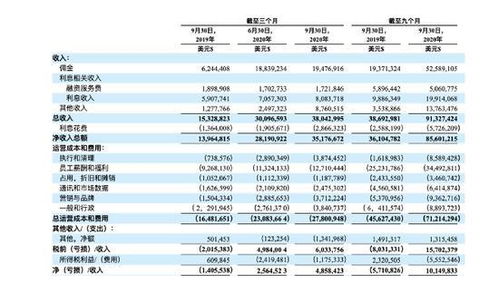 老虎证券可以入金比特币
