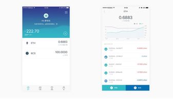 imtoken转账记录追踪,揭秘数字钱包交易记录的追踪与安全管理