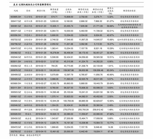 比特币最低价格表一览,揭秘市场低点背后的故事