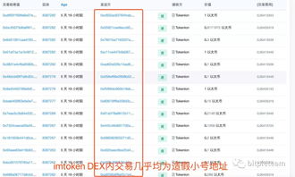 imtoken有多少用户量,引领数字货币钱包新潮流”