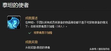拉文霍德声望