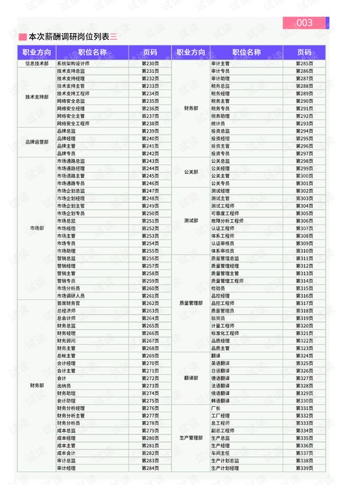 加密货币期权入门教程pdf,从基础到实战的PDF教程概览