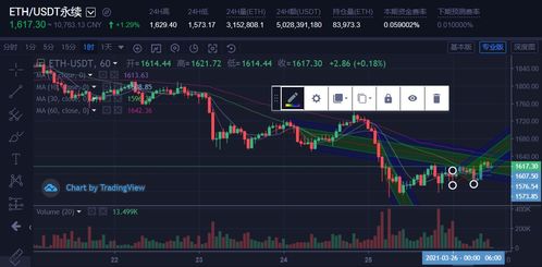 1550以太坊,揭秘区块链技术的里程碑时刻