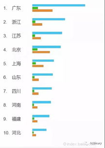 9月4号加密货币,涨跌起伏背后的故事