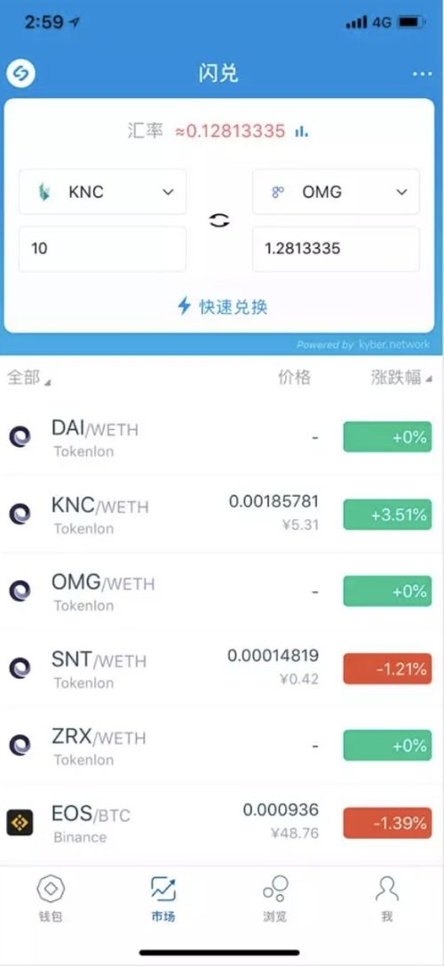 imtoken10个eos,IMToken带你探索区块链新纪元