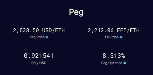 fei以太坊,Fei驱动的去中心化金融新纪元