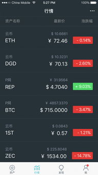 imtoken总显示无效地址,探究总显示无效地址的真相